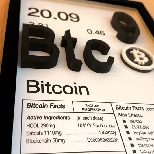 Ramme - Bitcoin