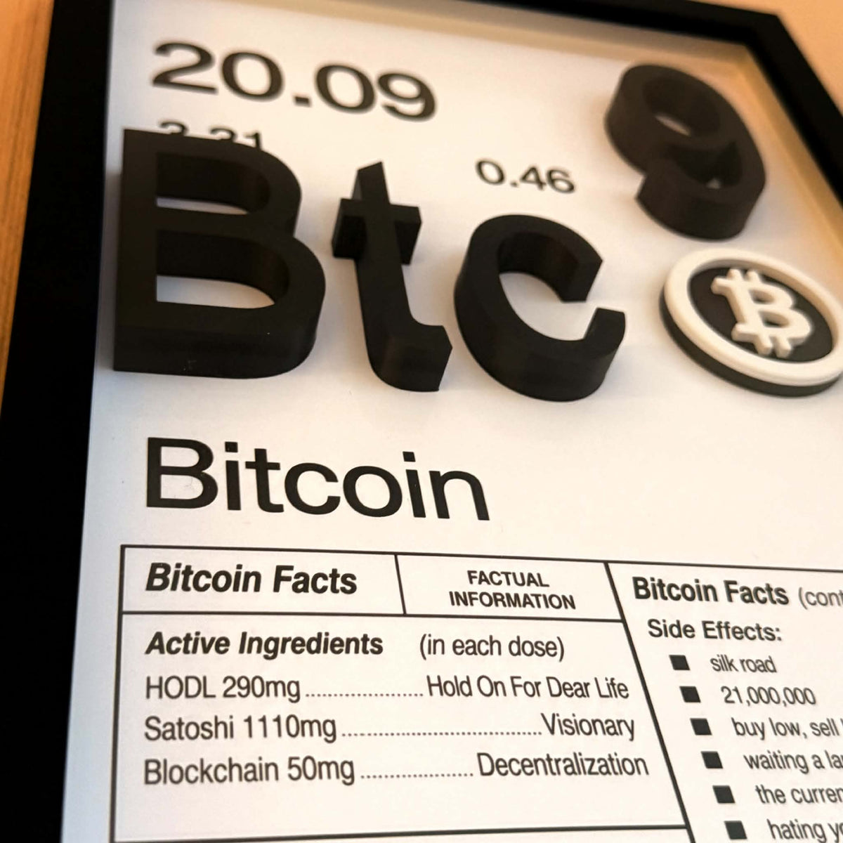Ramme - Bitcoin