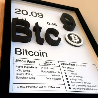 Ramme - Bitcoin