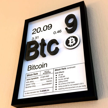 Ramme - Bitcoin
