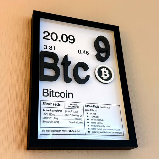 Ramme - Bitcoin